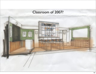 iPod therefore iWrite 02