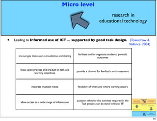 iPod therefore iWrite 02