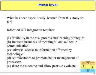 iPod therefore iWrite 02