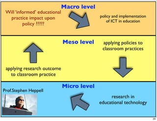 iPod therefore iWrite 02