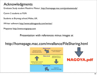 iPod therefore iWrite 02