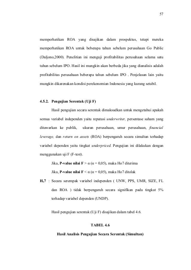 Ipo dan underpriced