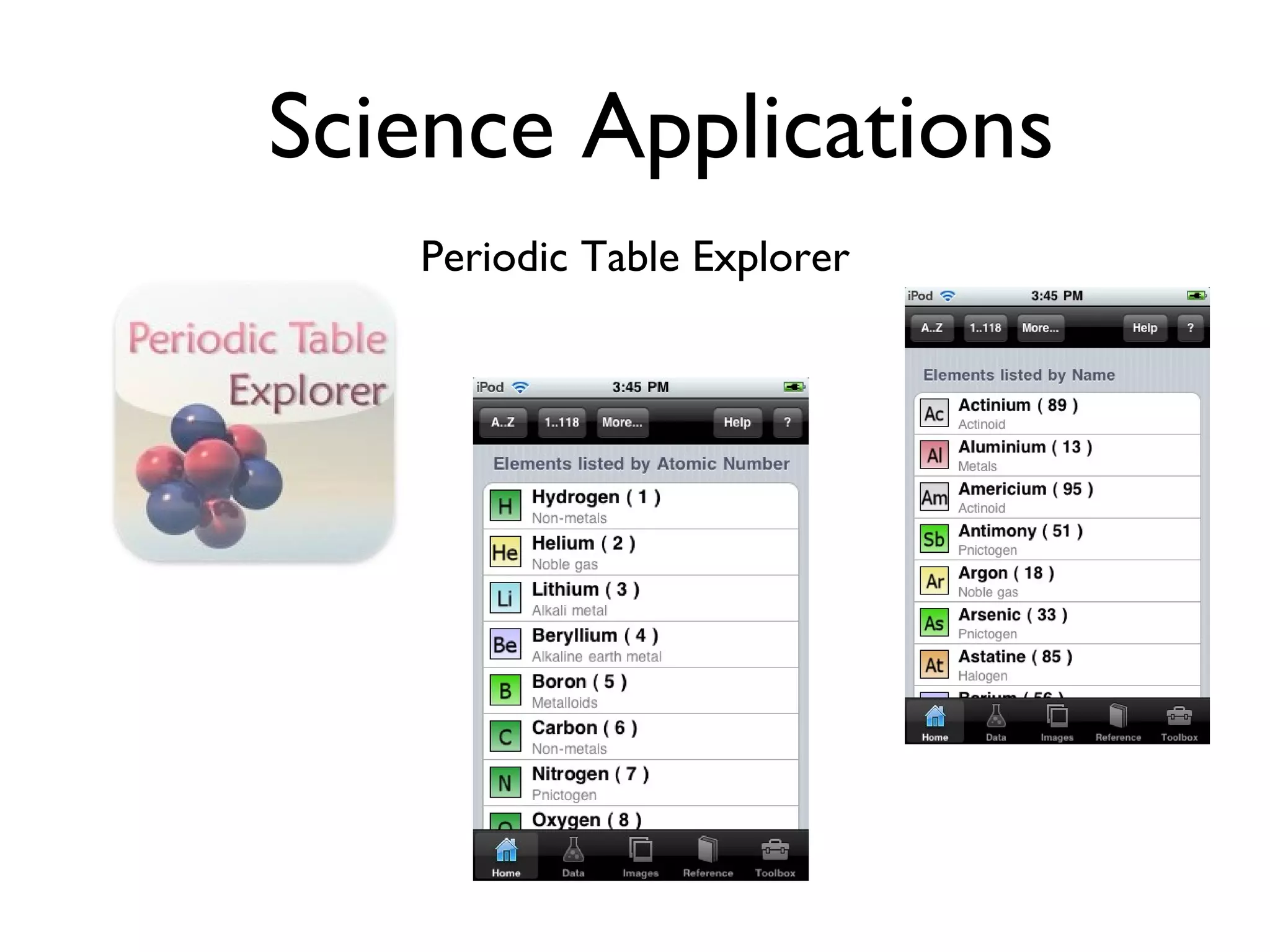 Science Applications Periodic Table Explorer 