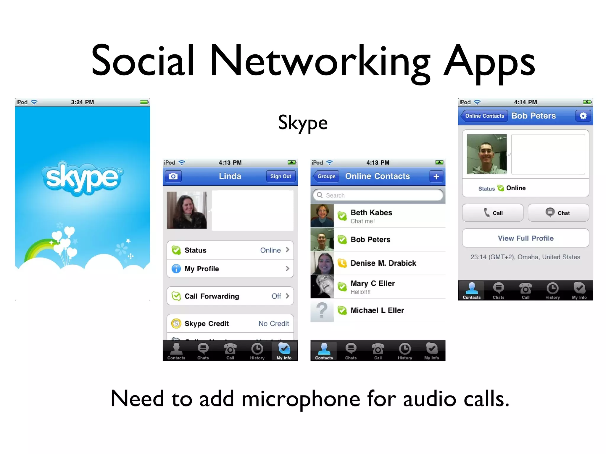 Social Networking Apps Skype Need to add microphone for audio calls.  