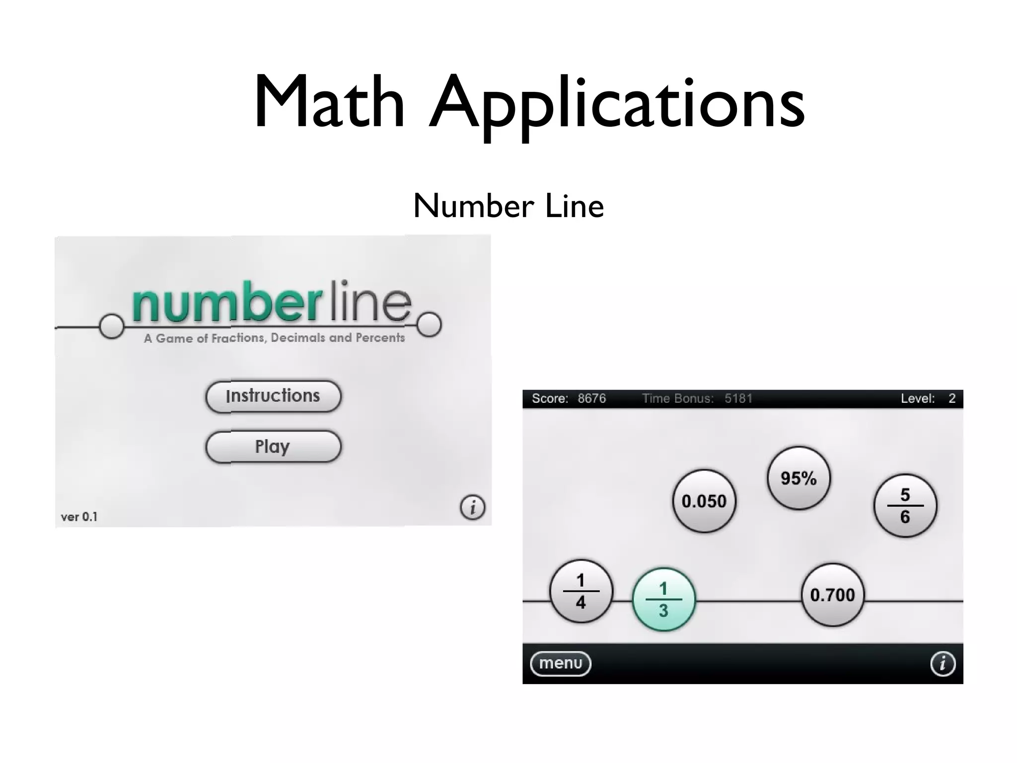 Math Applications Number Line 
