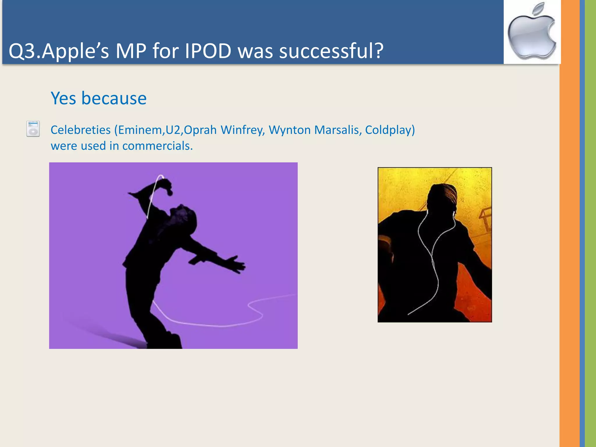 Q3.Apple’s MP for IPOD was successful?
Yes because
Celebreties (Eminem,U2,Oprah Winfrey, Wynton Marsalis, Coldplay)
were used in commercials.
 