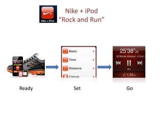 Nike + iPod“Rock and Gym”       ReadySet                       Go                And get the work out data through the same process. 