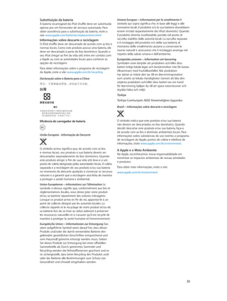 Substituição da bateria
A bateria recarregável do iPod shuffle deve ser substituída
apenas por um fornecedor de serviços autorizado. Para
obter assistência para a substituição da bateria, visite o
site: www.apple.com/batteries/replacements.html
Informações sobre descarte e reciclagem
O iPod shuffle deve ser descartado de acordo com as leis e
normas locais. Como este produto possui uma bateria, ele
deve ser descartado à parte do lixo doméstico. Quando o
seu iPod chegar ao fim da vida útil, entre em contato com
a Apple ou com as autoridades locais para conhecer as
opções de reciclagem.
Para obter informações sobre o programa de reciclagem
da Apple, visite o site: www.apple.com/br/recycling
Declaração sobre a Bateria para a China
Eficiência do carregador de bateria
União Europeia - Informação de Descarte
O símbolo acima significa que, de acordo com as leis
e normas locais, seu produto e sua bateria devem ser
descartados separadamente do lixo doméstico. Quando
este produto atingir o fim de sua vida útil, leve-o a um
ponto de coleta designado pelas autoridades locais. A coleta
separada e a reciclagem de seu produto e/ou sua bateria
no momento do descarte ajudarão a conservar os recursos
naturais e a garantir que a reciclagem será feita de maneira
a proteger a saúde humana e ambiental.
Union Européenne—informations sur l’élimination Le
symbole ci-dessus signifie que, conformément aux lois et
réglementations locales, vous devez jeter votre produit
et/ou sa batterie séparément des ordures ménagères.
Lorsque ce produit arrive en fin de vie, apportez-le à un
point de collecte désigné par les autorités locales. La
collecte séparée et le recyclage de votre produit et/ou de
sa batterie lors de sa mise au rebut aideront à préserver
les ressources naturelles et à s’assurer qu’il est recyclé de
manière à protéger la santé humaine et l’environnement.
Europäische Union—Informationen zur Entsorgung Das
oben aufgeführte Symbol weist darauf hin, dass dieses
Produkt und/oder die damit verwendete Batterie den
geltenden gesetzlichen Vorschriften entsprechend und
vom Hausmüll getrennt entsorgt werden muss. Geben
Sie dieses Produkt zur Entsorgung bei einer offiziellen
Sammelstelle ab. Durch getrenntes Sammeln und
Recycling werden die Rohstoffreserven geschont und es
ist sichergestellt, dass beim Recycling des Produkts und/
oder der Batterie alle Bestimmungen zum Schutz von
Gesundheit und Umwelt eingehalten werden.
Unione Europea—informazioni per lo smaltimento Il
simbolo qui sopra significa che, in base alle leggi e alle
normative locali, il prodotto e/o la sua batteria dovrebbero
essere riciclati separatamente dai rifiuti domestici. Quando
il prodotto diventa inutilizzabile, portalo nel punto di
raccolta stabilito dalle autorità locali. La raccolta separata
e il riciclaggio del prodotto e/o della sua batteria al
momento dello smaltimento aiutano a conservare le
risorse naturali e assicurano che il riciclaggio avvenga nel
rispetto della salute umana e dell’ambiente.
Europeiska unionen—Information om kassering
Symbolen ovan betyder att produkten och/eller dess
batteri enligt lokala lagar och bestämmelser inte får kastas
tillsammans med hushållsavfallet. När produkten
har tjänat ut måste den tas till en återvinningsstation
som utsetts av lokala myndigheter. Genom att låta den
uttjänta produkten och/eller dess batteri tas om hand
för återvinning hjälper du till att spara naturresurser och
skydda hälsa och miljö.
Türkiye
Türkiye Cumhuriyeti: AEEE Yönetmeliğine Uygundur
Brasil—Informações sobre descarte e reciclagem
O símbolo indica que este produto e/ou sua bateria
não devem ser descartados no lixo doméstico. Quando
decidir descartar este produto e/ou sua bateria, faça-o
de acordo com as leis e diretrizes ambientais locais. Para
informações sobre substâncias de uso restrito, o programa
de reciclagem da Apple, pontos de coleta e telefone de
informações, visite www.apple.com/br/environment.
A Apple e o Meio Ambiente
Na Apple, reconhecemos nossa responsabilidade em
minimizar os impactos ambientais de nossas atividades
e produtos.
Para obter mais informações, visite o site:
www.apple.com/br/environment
		 33
 
