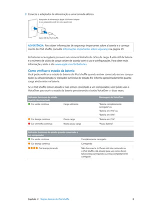 Capítulo 2    Noções básicas do iPod shuffle	 8
	2	 Conecte o adaptador de alimentação a uma tomada elétrica.
Adaptador de alimentação Apple USB Power Adapter
(o seu adaptador pode ter outra aparência)
Cabo USB do iPod shuffle
ADVERTÊNCIA:  Para obter informações de segurança importantes sobre a bateria e o carrega-
mento do iPod shuffle, consulte Informações importantes sobre segurança na página 29.
As baterias recarregáveis possuem um número limitado de ciclos de carga. A vida útil da bateria
e o número de ciclos de carga variam de acordo com o uso e configurações. Para obter mais
informações, visite o site www.apple.com/br/batteries.
Como verificar o estado da bateria
Você pode verificar o estado da bateria do iPod shuffle quando estiver conectado ao seu compu-
tador ou desconectado. O indicador luminoso de estado lhe informa aproximadamente quanta
carga ainda existe na bateria.
Se o iPod shuffle estiver ativado e não estiver conectado a um computador, você pode usar o
VoiceOver para ouvir o estado da bateria pressionando o botão VoiceOver duas vezes.
Indicador luminoso de estado
quando desconectado
  Mensagem do VoiceOver
  Cor verde contínua Carga suficiente “Bateria completamente
carregada”ou
“Bateria em 75%”ou
“Bateria em 50%”
  Cor laranja contínua Pouca carga “Bateria em 25%”
  Cor vermelha contínua Muito pouca carga “Pouca bateria”
Indicador luminoso de estado quando conectado a
um computador
 
  Cor verde contínua Completamente carregado
  Cor laranja contínua Carregando
        Cor laranja piscando Não desconecte (o iTunes está sincronizando ou
o iPod shuffle está ativado para uso como disco);
talvez esteja carregando ou esteja completamente
carregado
 