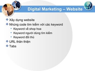 Digital Marketing – Website
 Xây dựng website
 Nhúng code tìm kiếm với các keyword
 Keyword về shop hoa
 Keyword người dùng tìm kiếm
 Keyword đối thủ
 URL thân thiện
 Tabs
 