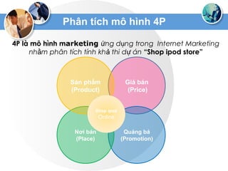 Phân tích mô hình 4P
4P là mô hình marketing ng d ng trong Internet Marketingứ ụ
nh m phân tích tính kh thi d ánằ ả ự “Shop ipod store”
Giá bán
(Price)
Quảng bá
(Promotion)
Nơi bán
(Place)
Sản phẩm
(Product)
Shop ipod
Online
 