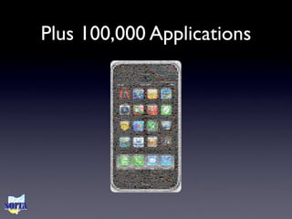Plus 100,000 Applications
 