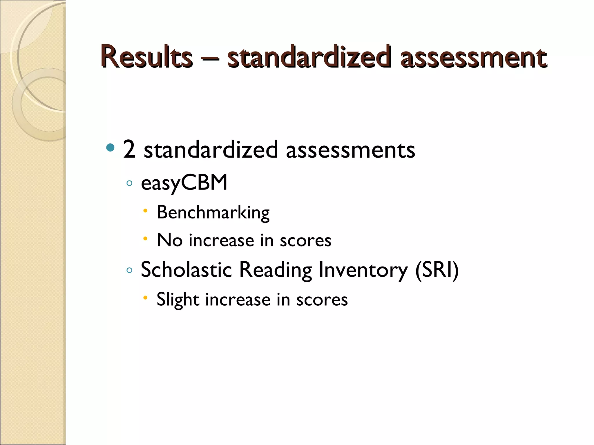 Results – standardized assessment 2 standardized assessments easyCBM Benchmarking No increase in scores Scholastic Reading Inventory (SRI) Slight increase in scores 