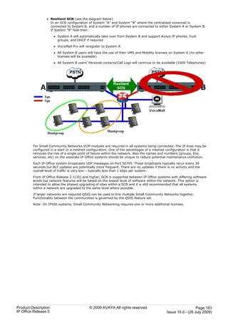 · Resilient SCN (see the diagram below)
                   In an SCN configuration of System "A" and System "B" where the centralized voicemail is
                   connected to System B, and a number of IP phones are connected to either System A or System B.
                   If System "B" fails then:

                      · System A will automatically take over from System B and support Avaya IP phones, hunt
                        groups, and DHCP if required

                      · VoiceMail Pro will reregister to System A

                      · All System B users will have the use of their UMS and Mobility licenses on System A (no other
                        licenses will be available)

                      · All System B users’ Personal contacts/Call Logs will continue to be available (1600 Telephones)




         For Small Community Networks VCM modules are required in all systems being connected. The IP lines may be
         configured in a start or a meshed configuration. One of the advantages of a meshed configuration is that it
         removes the risk of a single point of failure within the network. Also the names and numbers (groups, line,
         services, etc) on the separate IP Office systems should be unique to reduce potential maintenance confusion.

         Each IP Office system broadcasts UDP messages on Port 50795. These broadcasts typically recur every 30
         seconds but BLF updates are potentially more frequent. There are no updates if there is no activity and the
         overall level of traffic is very low – typically less than 1 kbps per system.

         From IP Office Release 2.1(35) and higher, SCN is supported between IP Office systems with differing software
         levels but network features will be based on the lowest level of software within the network. This option is
         intended to allow the phased upgrading of sites within a SCN and it is still recommended that all systems
         within a network are upgraded to the same level where possible.

         If larger networks are required QSIG can be used to link multiple Small Community Networks together.
         Functionality between the communities is governed by the QSIG feature set.

         Note: On IP500 systems, Small Community Networking requires one or more additional licenses.




Product Description                          © 2009 AVAYA All rights reserved.                                  Page 163
IP Office Release 5                                                                           Issue 19.d.- (28 July 2009)
 