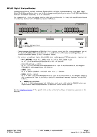 IP500 Digital Station Module
         This expansion module provides additional Digital Station (DS) ports for selected Avaya 2400, 4400, 5400,
         6400, T3 (EMEA only) Series phones and 3810 wireless phones (North America only). The IP500 Digital Station
         module is available in 2 variants; 16 or 30 extensions.

         For installations in a rack, this module requires the IP500 Rack Mounting Kit. The IP500 Digital Station Module
         is functionally identical to the IP400 Digital Station V2 Module.




             · Telephones can be located up to 3280 feet (1km) from the control unit. For extensions located "out-of-
               the-building" additional line protection will be needed. For more information on cabling and out of
               building guidelines, see the IP Office Installation Manual.

             · For systems where Direct Station Select (DSS) Units are being used, IP Office supports a maximum of:

                 · EU24/EU24BL: (4620, 4621, 5420, 5620, 5621/4620, 4621, 5620, 5621)
                   Up to 8 EU24s per system (24 buttons each, max 196 buttons).

                 · DSS4450: (4412D+, 4424D+)
                   Up to 8 DSS4450 modules per system (maximum of 2 per DS expansion module, including the
                   IP406v2) (50 buttons each, max 400 buttons).

                 · BM32: (1616)
                   Up to 16 BM32s supported (32 buttons each, up to 512 buttons).

                 · XM24: (6416+, 6424+)
                   Up to 10 XM24 units per system (maximum of 2 per DS expansion module, including the IP406v2)
                   with a maximum of 1 per 6416+/6424+ phone (24 buttons each giving a maximum of 240 XM24
                   buttons).

                 · T3 Series: (All T3 phones)
                   Up to 30 T3 DSS modules supported. (36 buttons each, up to 1080 buttons). T3 DSS buttons are
                   not included in the overall system limit for additional button module buttons.



         See the Telephones Section   38   for specific limits on the number of each type of telephone supported on DS
         modules.




Product Description                            © 2009 AVAYA All rights reserved.                                   Page 33
IP Office Release 5                                                                             Issue 19.d.- (28 July 2009)
 