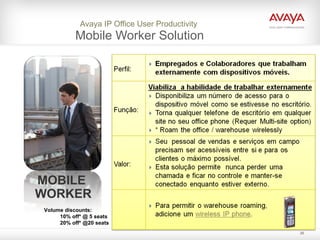 Avaya IP Office User Productivity   Mobile Worker Solution MOBILE  WORKER Volume discounts:  10% off* @ 5 seats 20% off* @20 seats 