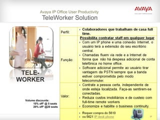 Avaya IP Office User Productivity   TeleWorker Solution TELE- WORKER Volume discounts:  10% off* @ 5 seats 20% off* @20 seats 