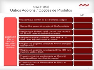 Avaya IP Office Outros Add-ons / Opções de Produtos NPL Expansion Cards (Adiciona users, trunks, linhas, VoIP capability) Base cards que permitem até 2 ou 8 telefones analógicos Expansion module que permite conectar até 16 e/ou 30 telefones analógicos (por módulo de expansão) Base card that que permite conectar até 8 telefones digitais Expansion module que permite conectar até 16 e/ou 30 telefones digitais Base cards que adicionam 4 VOIP channels como padrão, e até  28 ou 60 canais adicionais via licenciamento Daughter card que permite conectar até  4 troncos analógicos loop-start trunks Daughter card que permite conexão para até 2 ou 4 BRI trunk (raramente usado no Brasil).  Daughter cards que suportam até 8 canais PRI E1/R2 ou ISDN; canais >8 fornecidos via licenciamento 