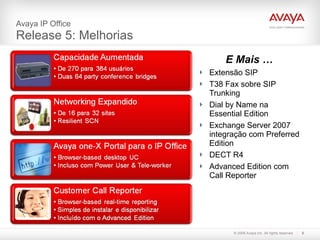 Avaya IP Office  Release 5: Melhorias E Mais … Extensão SIP T38 Fax sobre SIP Trunking Dial by Name na Essential Edition Exchange Server 2007 integração com Preferred Edition  DECT R4 Advanced Edition com Call Reporter 