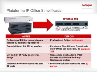 Plataforma IP Office Simplificada IP Office 500 Até  384  extensões & 192/240 Lines/Trunks 2 x  64-party Conferencing ports ANTES DEPOIS Professional Edition requerida para escalar ou adicionar aplicações Professional Edition  é eliminada Escalabilidade: Até 272 extensões Plataforma Simplificada: Capacidade do IP Office 500 aumentou de  272 para 384 Um Built-in 64 Party Conference Bridge Capacidade Duplicada: O IP500 suporta duas built-in 64-Party Conference bridges VoiceMail Pro com capacidade para 30 ports Preferred Edition capacidade para  40 portas 