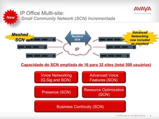 IP Office Multi-site:  Small Community Network (SCN) Incrementada  Capacidade do SCN ampliada de 16 para 32 sites (total 500 usuários) Advanced Networking now included as standard Meshed SCN Resilient SCN IP Voice Networking (Q.Sig and SCN) Presence (SCN) Advanced Voice Features (SCN) Resource Optimization (SCN) Business Continuity (SCN) New 