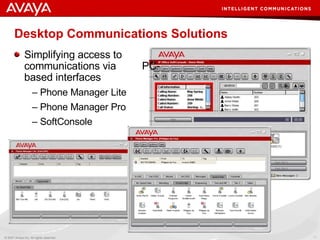 Desktop Communications Solutions Simplifying access to communications via  PC-based interfaces Phone Manager Lite Phone Manager Pro SoftConsole 