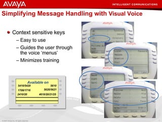 Simplifying Message Handling with  Visual Voice Context sensitive keys  Easy to use Guides the user through the voice ‘menus’ Minimizes training 5410/5420 4610/20/21/25 5620/5621 5610 2410/20 1708/1716 Available on 