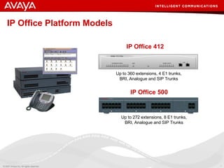 IP Office 412 Up to 360 extensions, 4 E1 trunks, BRI, Analogue and SIP Trunks IP Office 500 Up to 272 extensions, 8 E1 trunks, BRI, Analogue and SIP Trunks IP Office Platform Models 