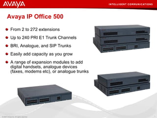 Avaya IP Office 500 From 2 to 272 extensions Up to 240 PRI E1 Trunk Channels BRI, Analogue, and SIP Trunks Easily add capacity as you grow A range of expansion modules to add digital handsets, analogue devices (faxes, modems etc), or analogue trunks 
