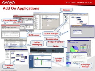 Add On  Applications Phone Manager Unified Messaging SoftConsole VoiceMail Pro Manager Queue Manager Conferencing Compact Contact  Center Campaign Manager System Status 
