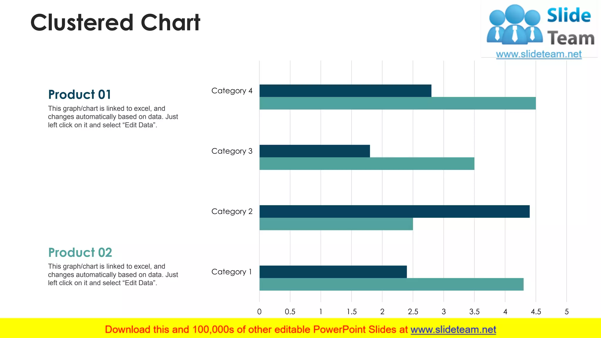 Clustered Chart
11
Product 01
This graph/chart is linked to excel, and
changes automatically based on data. Just
left click on it and select “Edit Data”.
Product 02
This graph/chart is linked to excel, and
changes automatically based on data. Just
left click on it and select “Edit Data”.
0 0.5 1 1.5 2 2.5 3 3.5 4 4.5 5
Category 1
Category 2
Category 3
Category 4
 
