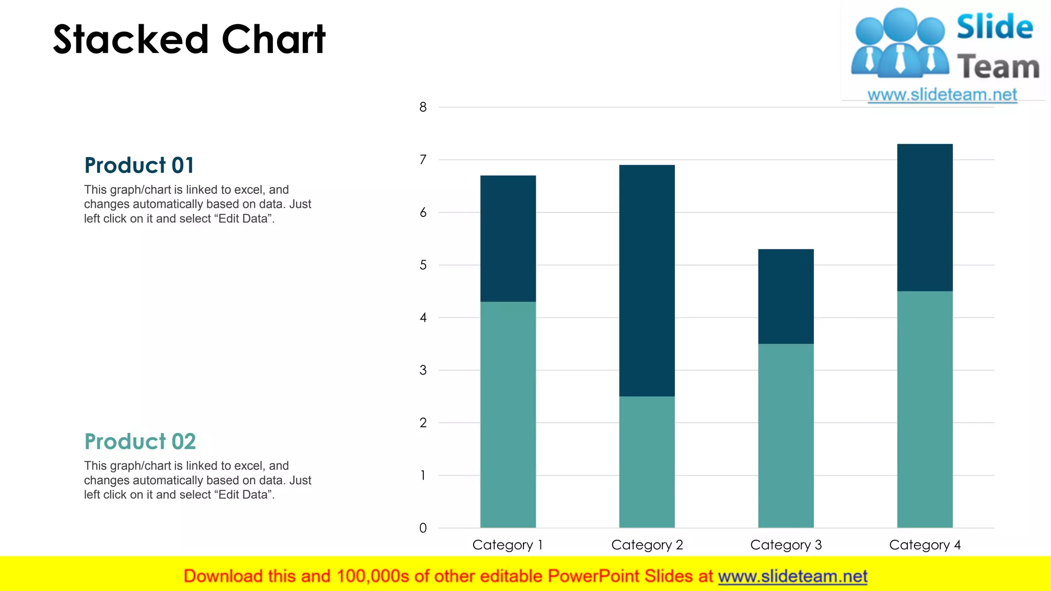 Stacked Chart
9
0
1
2
3
4
5
6
7
8
Category 1 Category 2 Category 3 Category 4
Product 01
This graph/chart is linked to excel, and
changes automatically based on data. Just
left click on it and select “Edit Data”.
Product 02
This graph/chart is linked to excel, and
changes automatically based on data. Just
left click on it and select “Edit Data”.
 
