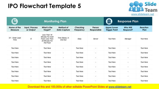 IPO Flowchart PowerPoint Presentation Slides