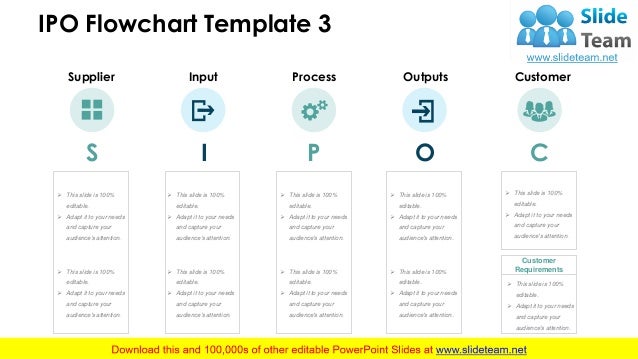 IPO Flowchart PowerPoint Presentation Slides
