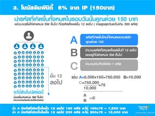 Ipoint presentation