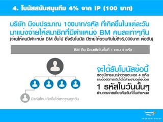 Ipoint presentation