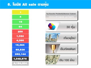 Ipoint presentation