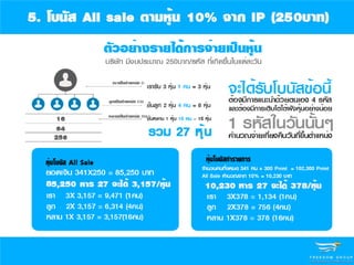 Ipoint presentation