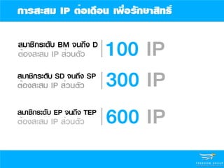 Ipoint presentation