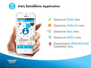 Ipoint presentation