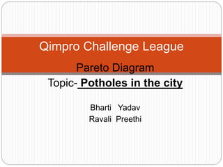 Pareto Diagram
Topic- Potholes in the city
Bharti Yadav
Ravali Preethi
Qimpro Challenge League
 