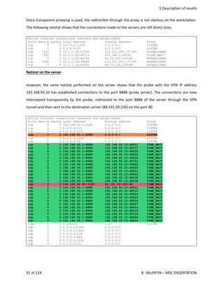  5 Descrip<on of results
Since transparent proxying is used, the redirec<on through the proxy is not obvious on the worksta<on.
The following netstat shows that the connec<ons made to the servers are s<ll direct ones.
Active Internet connections (servers and established)
Proto Recv-Q Send-Q Local Address Foreign Address State
tcp 0 0 127.0.0.1:631 0.0.0.0:* LISTEN
tcp 0 0 0.0.0.0:25 0.0.0.0:* LISTEN
tcp 1231 0 10.1.1.29:52788 213.251.187.177:80 ESTABLISHED
tcp 832 0 10.1.1.29:46719 212.180.1.29:80 CLOSE_WAIT
tcp 0 0 10.1.1.29:44746 80.15.236.159:80 ESTABLISHED
tcp 1066 0 10.1.1.29:58649 213.251.187.177:80 ESTABLISHED
tcp 0 0 10.1.1.29:44745 80.15.236.159:80 ESTABLISHED
Netstat on the server
However, the same netstat performed on the server shows that the probe with the VPN IP address
192.168.93.10 has established connec<ons to the port 8888 (proxy server). The connec<ons are now
intercepted transparently by the probe, redirected to the port 8888 of the server through the VPN
tunnel and then sent to the des<na<on server (88.191.59.236) on the port 80.
Active Internet connections (servers and established)
Proto Recv-Q Send-Q Local Address Foreign Address State
tcp 0 0 192.168.93.1:3306 0.0.0.0:* LISTEN
tcp 0 0 0.0.0.0:111 0.0.0.0:* LISTEN
tcp 0 0 0.0.0.0:113 0.0.0.0:* LISTEN
tcp 0 0 192.168.93.1:8888 0.0.0.0:* LISTEN
tcp 0 0 0.0.0.0:1688 0.0.0.0:* LISTEN
tcp 0 0 0.0.0.0:25 0.0.0.0:* LISTEN
tcp 0 0 192.168.93.1:8888 192.168.93.10:48521 TIME_WAIT
tcp 0 0 192.168.93.1:8888 192.168.93.10:48537 TIME_WAIT
tcp 0 0 192.168.93.1:8888 192.168.93.10:48529 TIME_WAIT
tcp 0 0 192.168.93.1:8888 192.168.93.10:48520 TIME_WAIT
tcp 0 0 192.168.93.1:8888 192.168.93.10:48536 TIME_WAIT
tcp 0 0 192.168.93.1:8888 192.168.93.10:58731 TIME_WAIT
tcp 0 0 192.168.93.1:8888 192.168.93.10:48523 TIME_WAIT
tcp 0 0 192.168.93.1:8888 192.168.93.10:48539 TIME_WAIT
tcp 0 0 192.168.93.1:8888 192.168.93.10:48531 TIME_WAIT
tcp 0 0 192.168.93.1:8888 192.168.93.10:48522 TIME_WAIT
tcp 0 0 192.168.93.1:8888 192.168.93.10:48538 TIME_WAIT
tcp 0 0 192.168.93.1:8888 192.168.93.10:48530 TIME_WAIT
tcp 0 0 192.168.92.80:4180 88.191.59.236:80 TIME_WAIT
tcp 0 0 192.168.93.1:8888 192.168.93.10:48541 TIME_WAIT
tcp 0 0 192.168.93.1:8888 192.168.93.10:48533 TIME_WAIT
tcp 0 0 192.168.93.1:8888 192.168.93.10:48524 TIME_WAIT
tcp 0 0 192.168.93.1:8888 192.168.93.10:48540 TIME_WAIT
tcp 0 0 192.168.93.1:8888 192.168.93.10:48532 TIME_WAIT
tcp 0 0 192.168.93.1:8888 192.168.93.10:48527 TIME_WAIT
tcp 0 0 192.168.93.1:8888 192.168.93.10:48543 TIME_WAIT
tcp 0 0 192.168.93.1:8888 192.168.93.10:48535 TIME_WAIT
tcp 0 0 192.168.93.1:8888 192.168.93.10:58734 TIME_WAIT
tcp 0 0 192.168.93.1:8888 192.168.93.10:48526 TIME_WAIT
tcp 0 0 192.168.93.1:8888 192.168.93.10:48534 TIME_WAIT
tcp6 0 0 :::60022 :::* LISTEN
udp 0 0 0.0.0.0:1024 0.0.0.0:*
udp 0 0 0.0.0.0:1025 0.0.0.0:*
udp 0 0 0.0.0.0:514 0.0.0.0:*
udp 0 0 0.0.0.0:689 0.0.0.0:*
udp 0 0 0.0.0.0:3130 0.0.0.0:*
udp 0 0 0.0.0.0:111 0.0.0.0:*
91 of 124   B. VALENTIN – MSC DISSERTATION
 