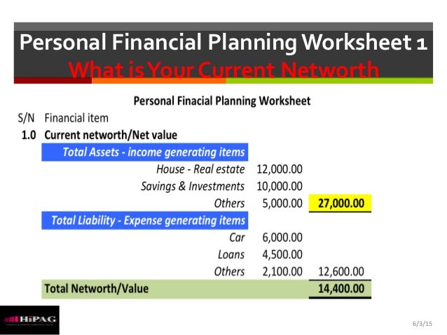 retirement planning worksheets