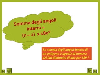 Somma degli angoli
interni =
(n – 2) x 180°
La somma degli angoli interni di
un poligono è uguale al numero
dei lati diminuito di due per 180 °
 