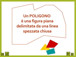 Un POLIGONO
è una figura piana
delimitata da una linea
spezzata chiusa
 
