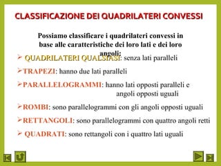 CLASSIFICAZIONECLASSIFICAZIONE DEI QUADRILATERI CONVESSIDEI QUADRILATERI CONVESSI
Possiamo classificare i quadrilateri convessi in
base alle caratteristiche dei loro lati e dei loro
angoli:
 QUADRILATERI QUALSIASIQUADRILATERI QUALSIASI: senza lati paralleli
TRAPEZI: hanno due lati paralleli
PARALLELOGRAMMI: hanno lati opposti paralleli e
angoli opposti uguali
ROMBI: sono parallelogrammi con gli angoli opposti uguali
RETTANGOLI: sono parallelogrammi con quattro angoli retti
 QUADRATI: sono rettangoli con i quattro lati uguali
 