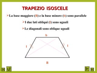 TRAPEZIO ISOSCELETRAPEZIO ISOSCELE
La base maggiore (B) e la base minore (b) sono parallele
B
b
l l
I due lati obliqui (l) sono uguali
Le diagonali sono oblique uguali
 