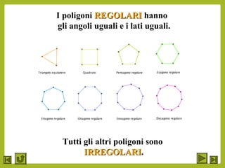 I poligoni REGOLARIREGOLARI hanno
gli angoli uguali e i lati uguali.
Tutti gli altri poligoni sono
IRREGOLARIIRREGOLARI..
 