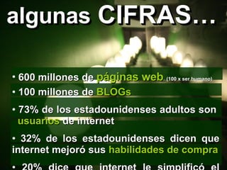 algunas  CIFRAS… algunas  CIFRAS… 600 millones de  páginas web   (100 x ser humano) 100 millones de  BLOGs 73% de los estadounidenses adultos son    usuarios   de internet 32% de los estadounidenses dicen que internet mejoró sus  habilidades de compra 20% dice que internet le simplificó el acceso a una  mejor salud 