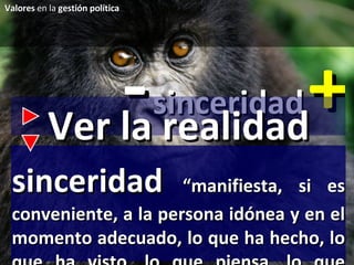 sinceridad - + Ver la realidad sinceridad  “manifiesta, si es conveniente, a la persona idónea y en el momento adecuado, lo que ha hecho, lo que ha visto, lo que piensa, lo que siente, etc…  con claridad, respecto a su situación personal o a la de los demás”. Valores  en la  gestión política 